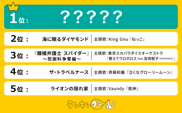 【2024秋ドラマ】主題歌人気ランキングTOP5！1位のドラマは？